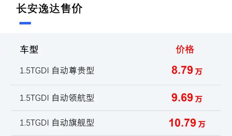 Changan Yida is officially on the market, priced at 87,900-107,900