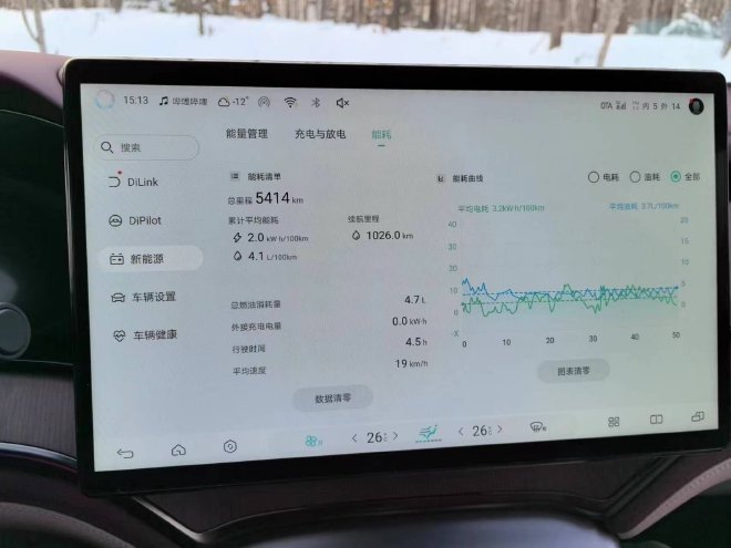 Battery life is also stable in winter and tested in extreme cold weather BYD Seal DM-i
