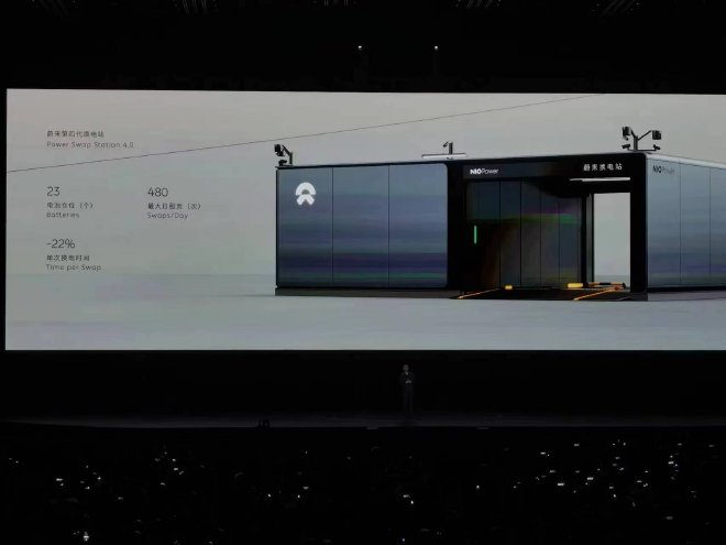 NIO 2023NIO DAY NIO ET9 pre-sale four core technologies released