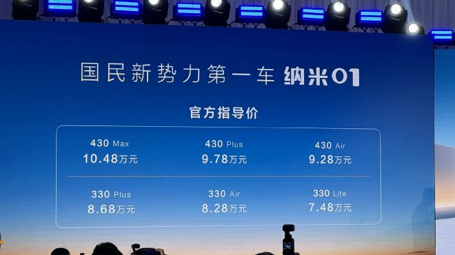 Dongfeng Nano 01 is officially launched with a price of 74,800-104,800 yuan