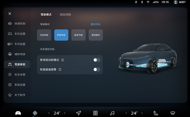 Feifan F7 will receive a major upgrade in 2024, with battery life increased to 702km