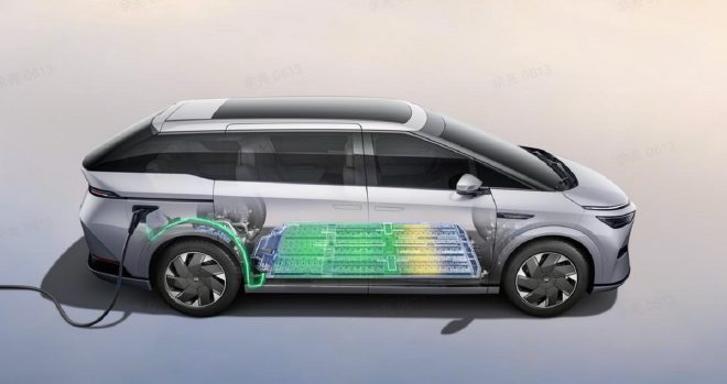 To meet new challenges, automakers announce 2024 sales targets