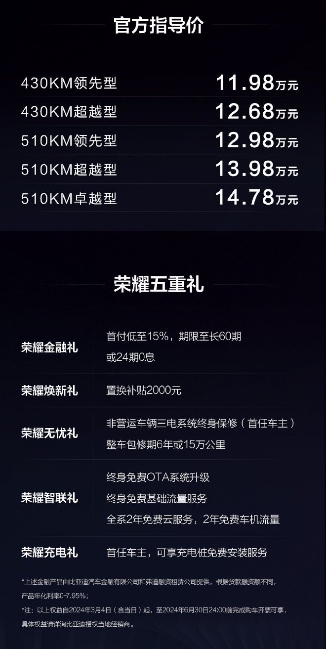 Choose the transcendent BYD Yuan PLUS Honor Edition configuration recommendation