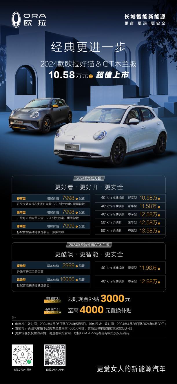 2024 Beijing Auto Show: New model of Euler Good Cat launched