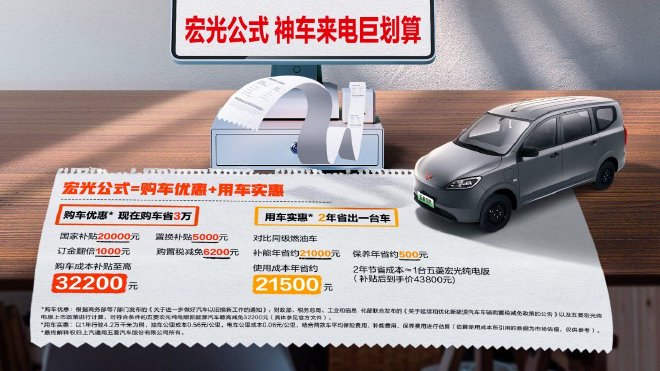 Wuling Hongguang pure electric version is officially launched, with a starting price of 69,800 yuan