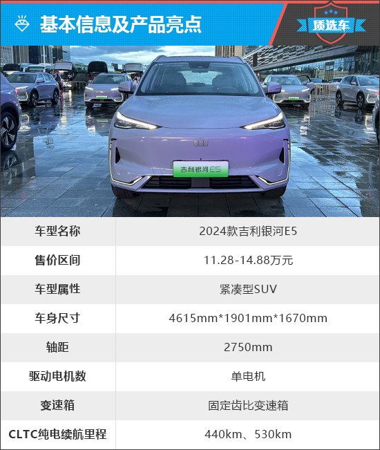 The above manufacturer's suggested price only represents the price on August 13, 2024. If there is any change, please refer to the official website
