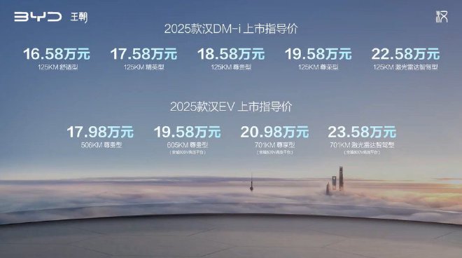 Intelligent driving evolves again. 2025 Han is priced from 165,800 yuan