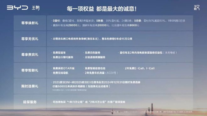 Intelligent driving evolves again. 2025 Han is priced from 165,800 yuan