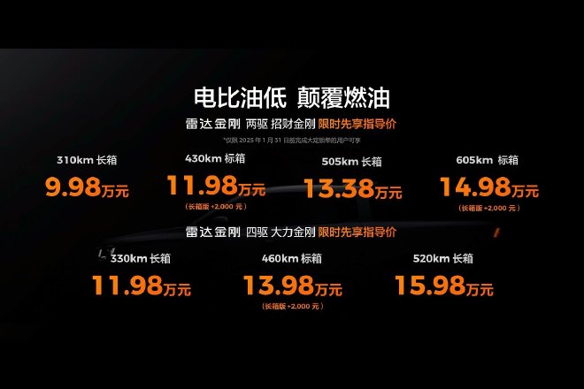 Pure electric pickup truck Radar King Kong officially launched at RMB 99,800