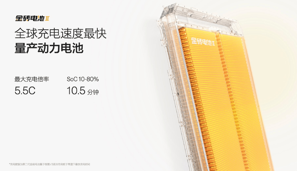 Zeekr Winter Expedition: Creating the Most Suitable Pure Electric Products for the Northern Market