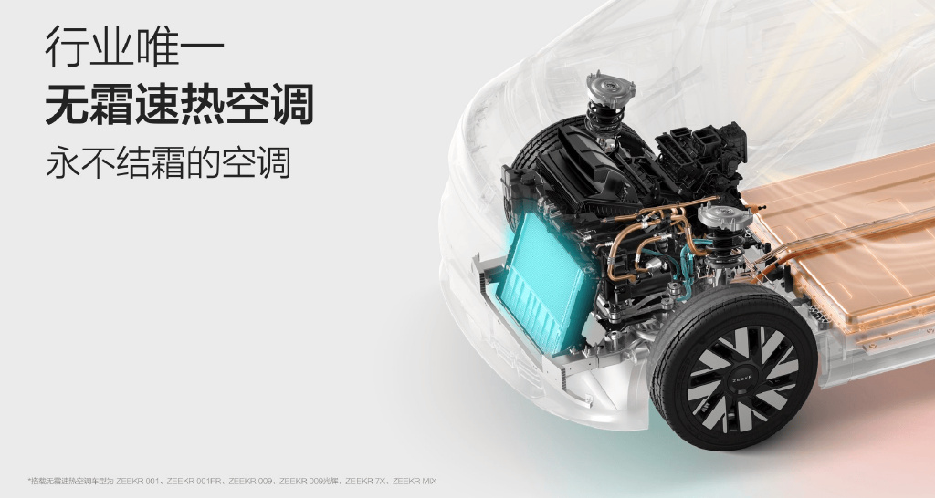 Zeekr Winter Expedition: Creating the Most Suitable Pure Electric Products for the Northern Market