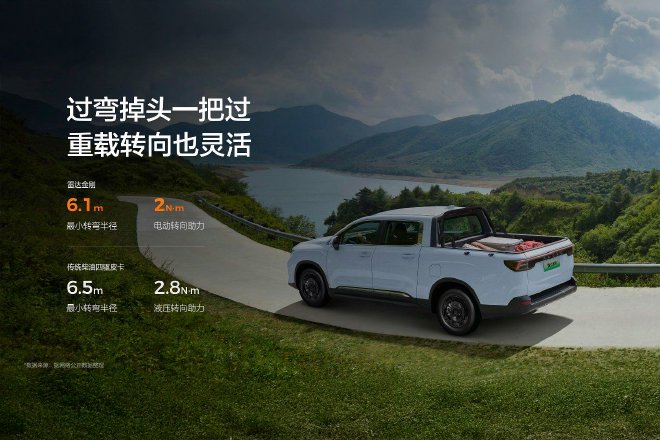 Pure electric pickup truck Radar King Kong officially launched at RMB 99,800