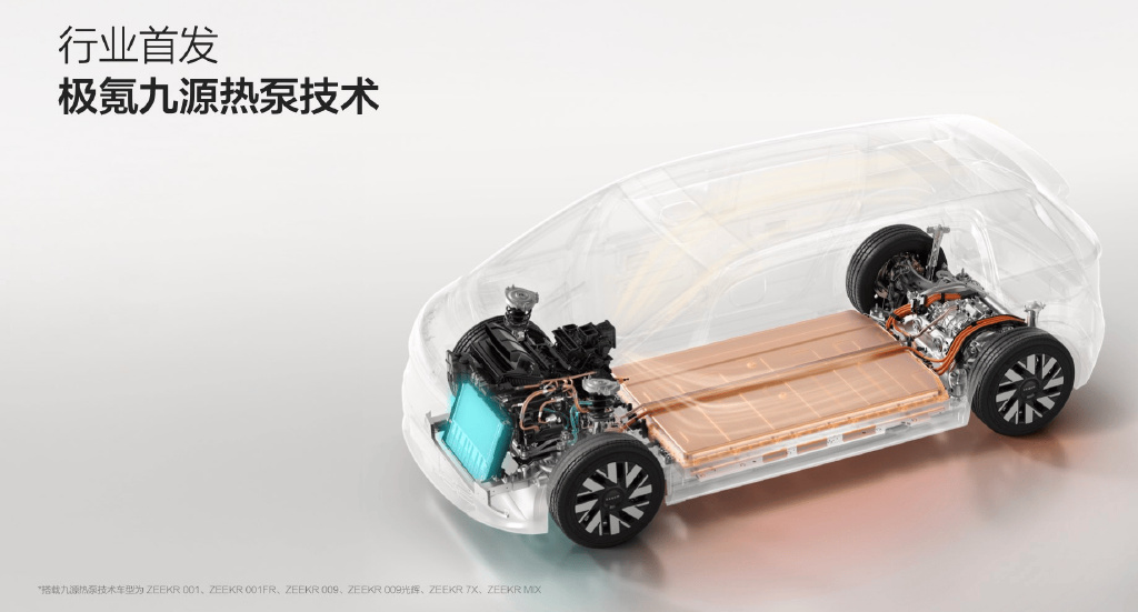 Zeekr Winter Expedition: Creating the Most Suitable Pure Electric Products for the Northern Market