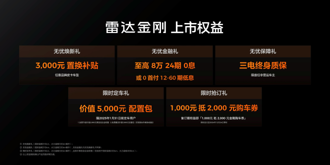 Pure electric pickup truck Radar King Kong officially launched at RMB 99,800