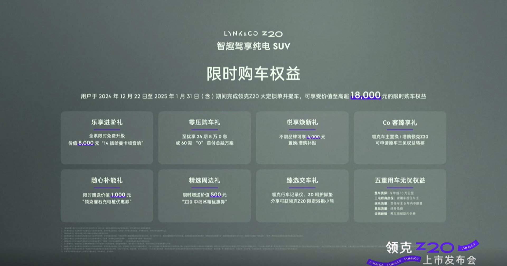 Lynk & Co Z20 officially launched at a limited time price of RMB 135,900 to RMB 150,900
