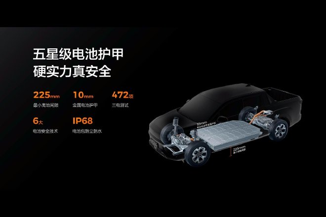Pure electric pickup truck Radar King Kong officially launched at RMB 99,800