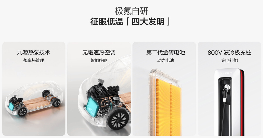 Zeekr Winter Expedition: Creating the Most Suitable Pure Electric Products for the Northern Market